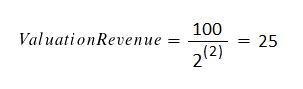 Valuation Revenue for one purchase
