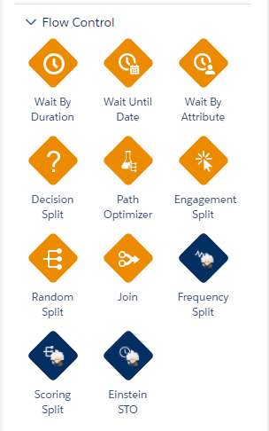 Journey Builder Flow Control